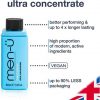 men-ü High-performance Shave Cream with Tea Tree Oil and Moisturizers 100ml - with Pump