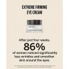 AHAVA Extreme Firming Eye Cream Firms Hydrates Smoothes and Reduces Wrinkles of Eye Area Enriched with Extreme Complex Exclusive Dead Sea Osmoter Peptides Hyaluronic Acid and Shea Butter 0.5 Fl.Oz