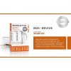 BosleyMD BosRevive Kit for Visible Hair Thinning Color Safe Starter Size 30 Days