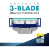 Gillette Mach3 Turbo System Blades