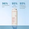 Clarins Velvet Cleansing oil 200ml