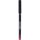 Rimmel London Lipliner Lasting Finish 125 Indian Pink