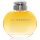 Burberry for Women Eau de Parfum 50ml