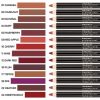 Radiant Professional Softline Waterproof Lip Pencil Non-Transfer Long Lasting Lip Liner For Defined Lips Ultra Creamy Soft Lip Pencil With Vitamin E 1.20g 10 Cherry