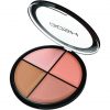 Gosh Contour'n Strobe Kit 001