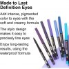 Pupa Made to Last Definition Waterproof Eyes Pencil 100 Deep Black 0.35g