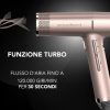 Ga.Ma Professional IQ2 Hair Dryer Rose Rose Gold