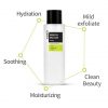 [Coxir] Green Tea BHA Clear Toner 150ml 5.07 fl.oz - Hydrating, Purifying, and Mild Exfoliating Facial Toner - Korean Skin Care, Cruelty Free, Paraben Free